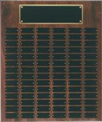 84 Plate Genuine Walnut Completed Perpetual Plaque